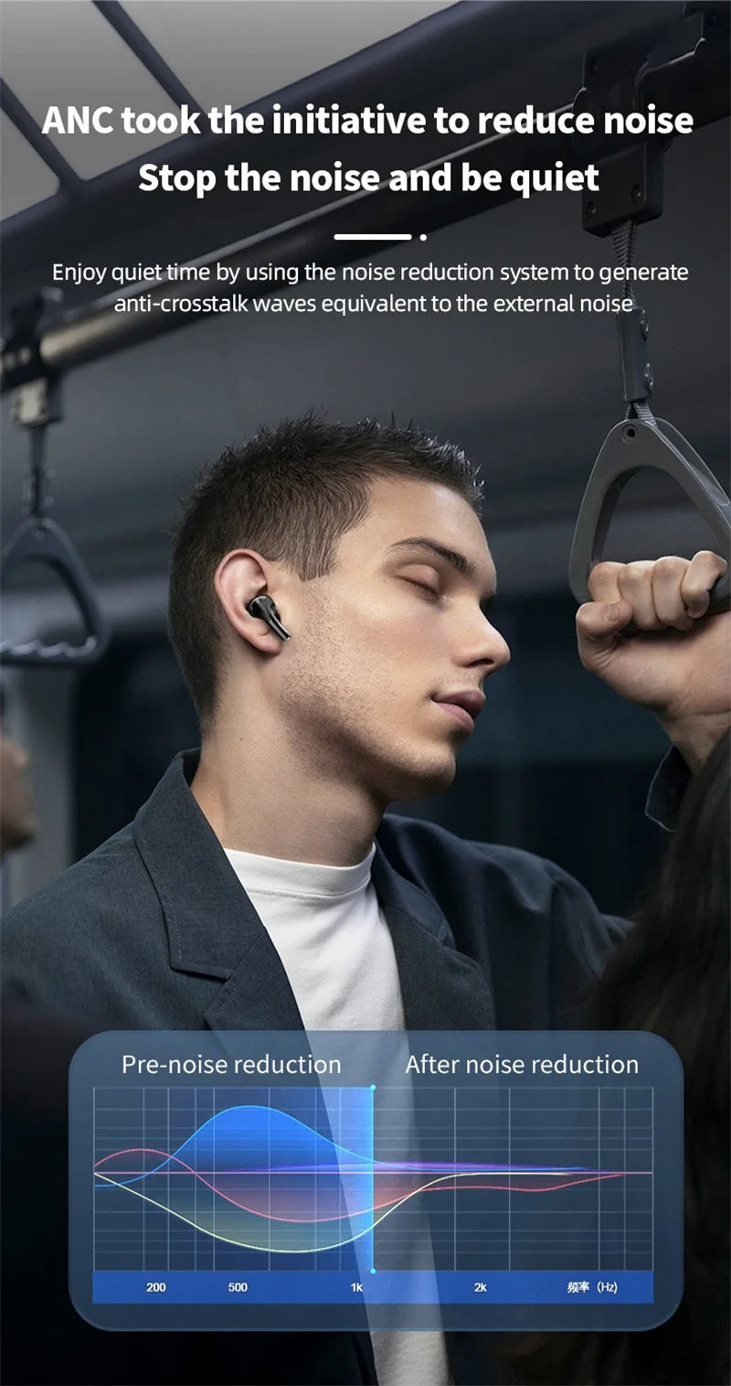 2024 New Design A9 Pro Wireless Bluetooth Earbuds With Touch Color LED Screen In Ear ANC Noise Cancelling Headphones